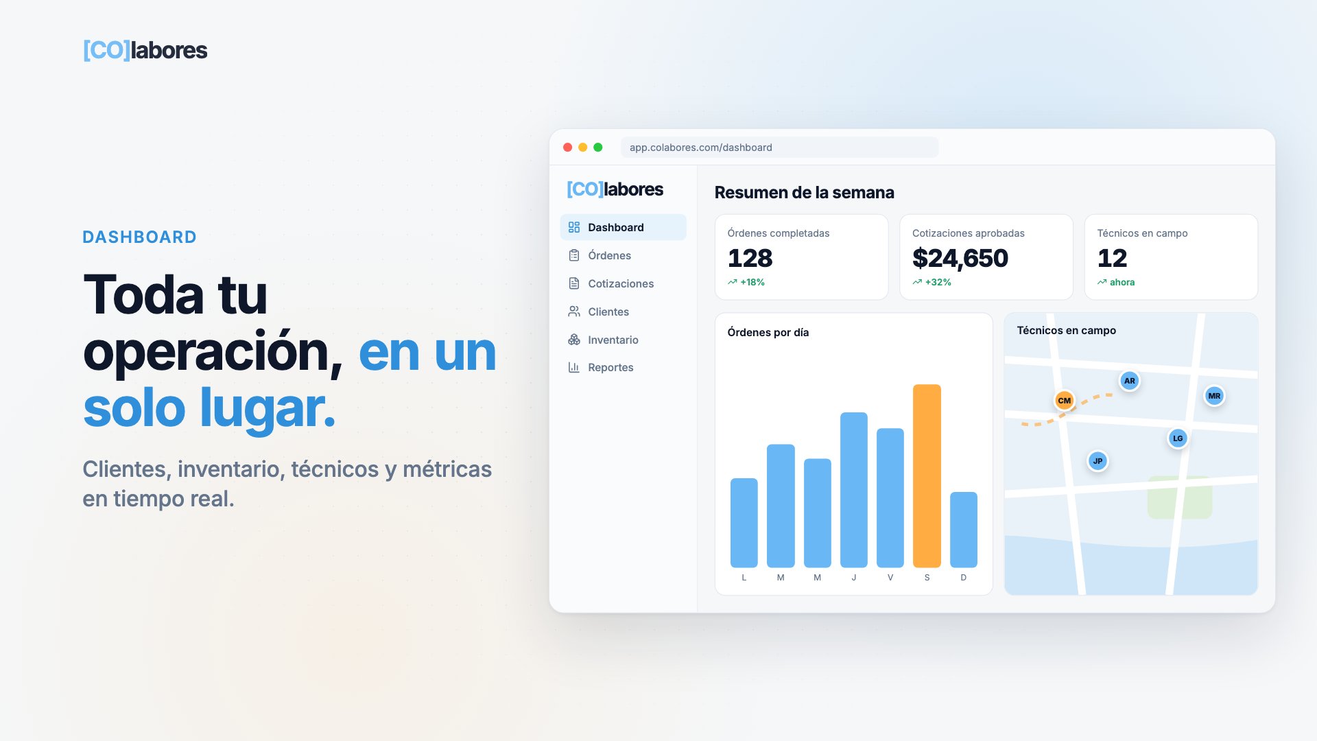 Dashboard de Colabores con órdenes completadas, cotizaciones aprobadas y técnicos en campo